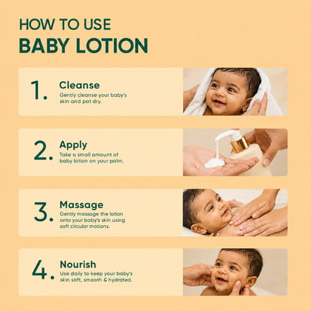 Pure Aura Rich Moisture Baby Lotion-Doctor Recommended Ayurvedic Baby Body Lotion 200Ml
