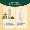 Pure Aura Rich Moisture Baby Lotion-Doctor Recommended Ayurvedic Baby Body Lotion 200Ml