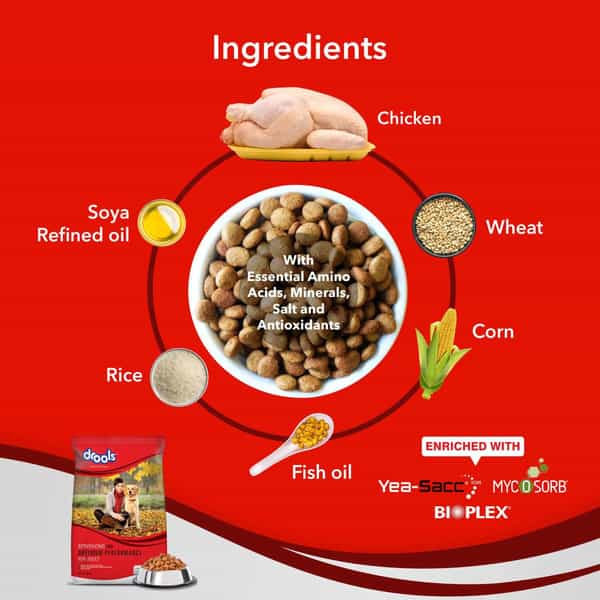Drools Optimum Performance Adult Dry Dog Food | Chicken Flavor | 10Kg | 1 Count