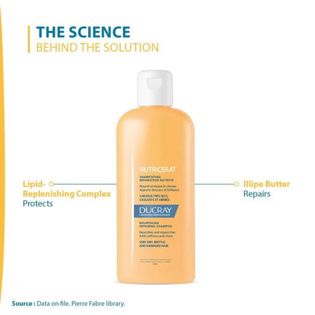 Ducray Damaged Hair Kit With Nutricerate Shampoo|Conditioner