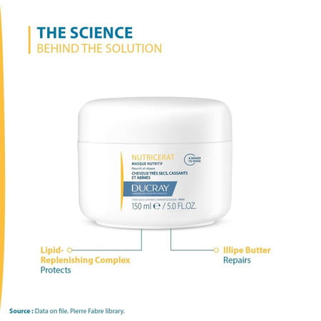 Ducray Damaged Hair Kit With Nutricerate Shampoo|Conditioner