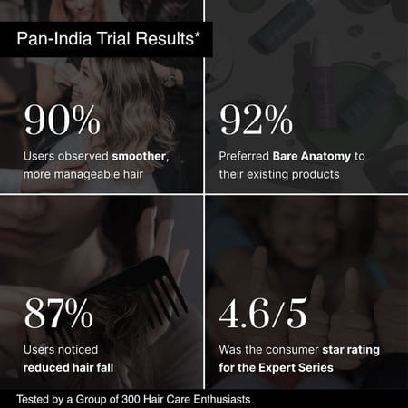 Bare Anatomy Anti Hair Fall Serum | 5x Hair Fall Control | For Dry & Frizzy Hair 50ml