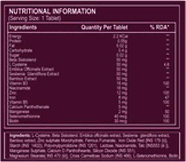 Pure Nutrition Biotin With Amla & Bamboo Extracts - Hair - Skin & Nail Support - 60 Tablets