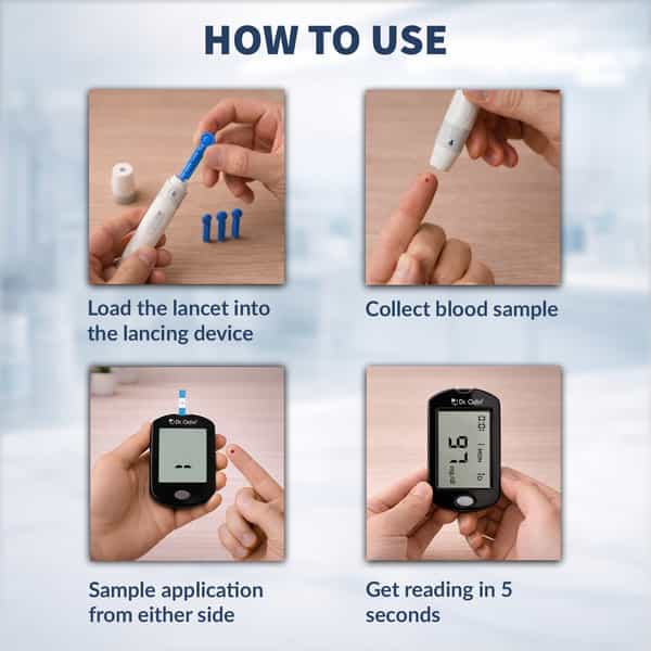 Dr. Odin Blood Glucose Monitoring System Gdh-Fad Monitoring Meter Kit Vial 10 Strip| 10 Lancet White