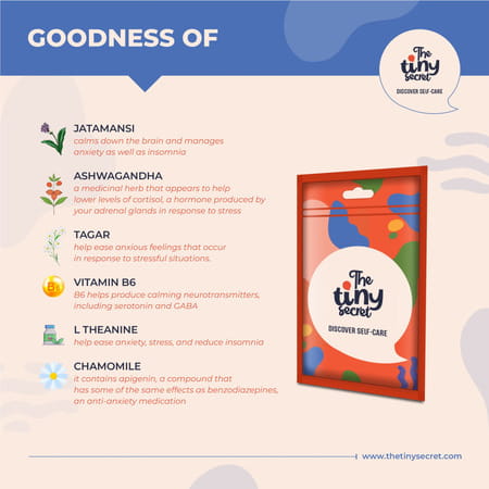 The Tiny Secret Fit Mint Stress Relief Chew Tablets Fruity Flavour ( Pack Of 30 Tablets)