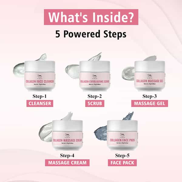 Tnw The Natural Wash Collagen Facial Kit 5 Pack | 125G | Hydrating & Youthful Skin Care 5X25 Gm