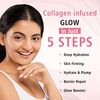 Tnw The Natural Wash Collagen Facial Kit 5 Pack | 125G | Hydrating & Youthful Skin Care 5X25 Gm