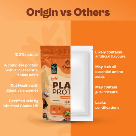 Origin Nutrition 100% Natural Plant Protein Powder 770g Chocolate With 25g Plant Based Protein