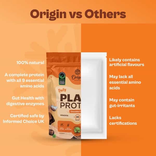 Origin Nutrition 100% Natural Plant Protein Powder 770G Chocolate With 25G Plant Based Protein