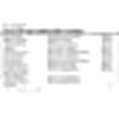 Way2herbal Digesherbo - 900 Tablets Pack Of 4