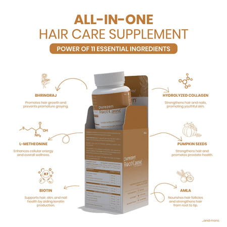 Purezen Rootcause | Hair Health Supplement For Hair Strength & Scalp Support - 60 Capsules