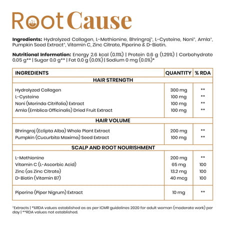 Purezen Rootcause | Hair Health Supplement For Hair Strength & Scalp Support - 60 Capsules