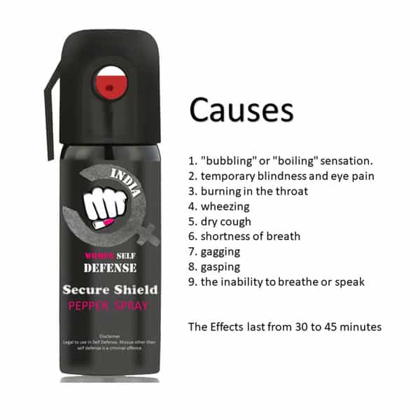 Secure Shield Self Defense Pepper Spray For Women Safety/Protection Pack Of 1