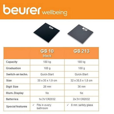 View product image 3