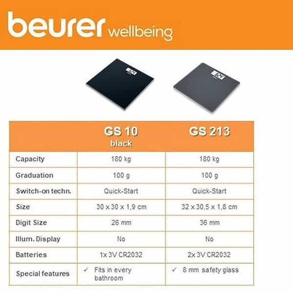 Beurer Gs11 Digital Weighing Glass Scale With Lcd Digital Display