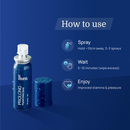 Formen Prolong Pocket Topical Delay Spray For Men - 8ml
