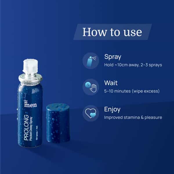 Formen Prolong Pocket Topical Delay Spray For Men - 8Ml