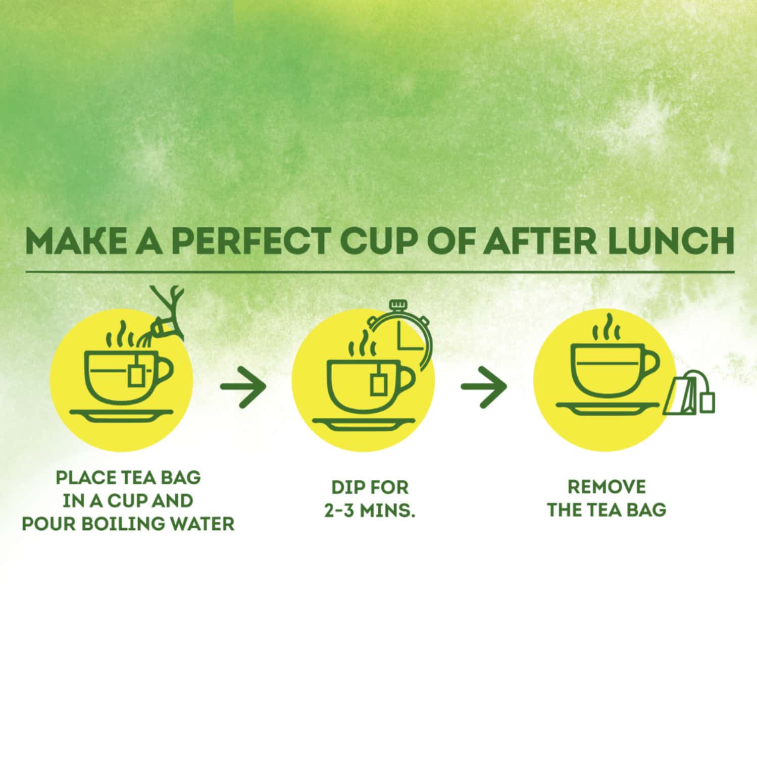 Buy LIPTON AFTER LUNCH WITH GREEN TEA & SPICES TEA BAGS 50 PCS Online