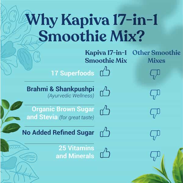 Kapiva 17-In-1 Smoothie Mix 400G | Superfoods Proteins Ayurvedic Herbs For Wellness