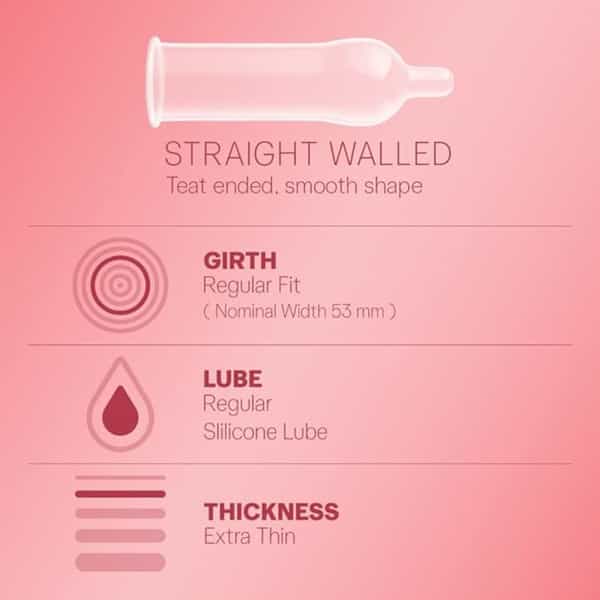 Durex Extra Thin Wild Strawberry Condom 2 No's