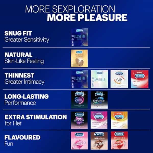 Durex Extra Thin Wild Strawberry Condom 2 No's