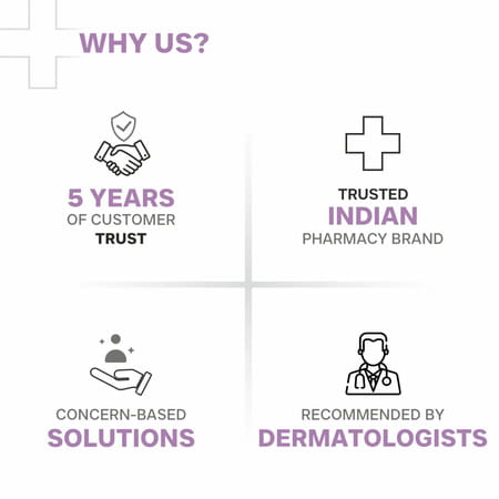 Dermatouch Ceramide Barrier Repair Moisturizer | Deep Hydration & Barrier Support | 15g