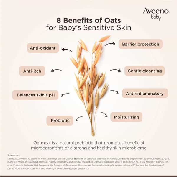 Aveeno Baby Dermexa Moisturising Cream 206 Gm