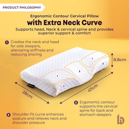 Betterhood White Memory Foam Ergonomic Contour Cervical Sleep Pillow