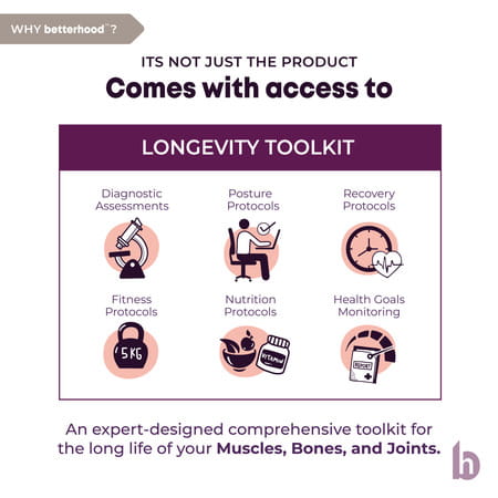 Betterhood White Memory Foam Ergonomic Contour Cervical Sleep Pillow