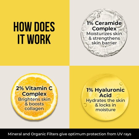 Dr. Sheth's Ceramide & Vitamin C Sunscreen | Spf 50+ Pa++++ | 50 Gm