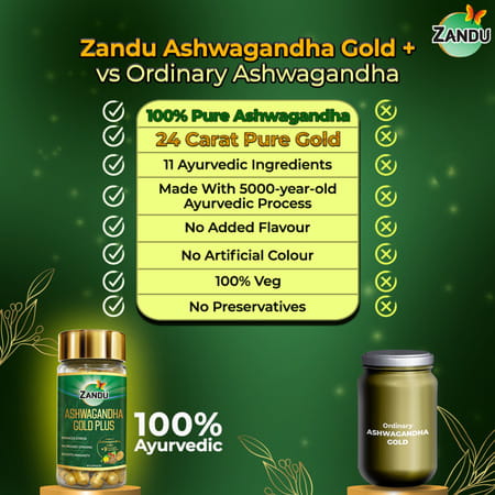 Zandu Ashwagandha Gold Plus | Reduces Stress | Increases Stamina | Enhances Immunity 60 Capsules