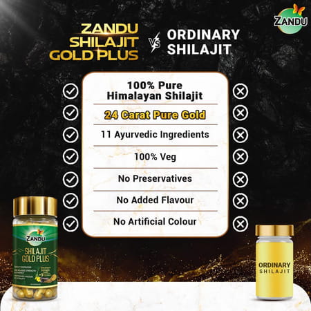 Zandu Ashwagandha Gold Plus | Reduces Stress | Increases Stamina | Enhances Immunity 60 Capsules