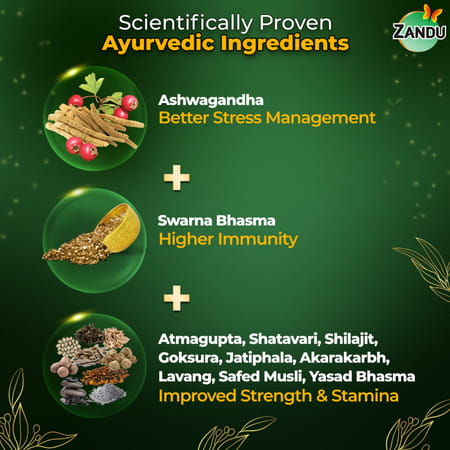 Zandu Ashwagandha Gold Plus | Reduces Stress | Increases Stamina | Enhances Immunity 60 Capsules