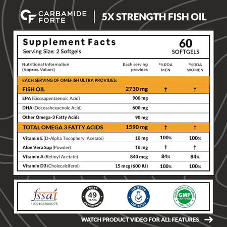 Carbamide Forte 5x Omega 3 Fish Oil With Vitamins A | D | E & Aloe Vera 60 Softgels For Men & Women