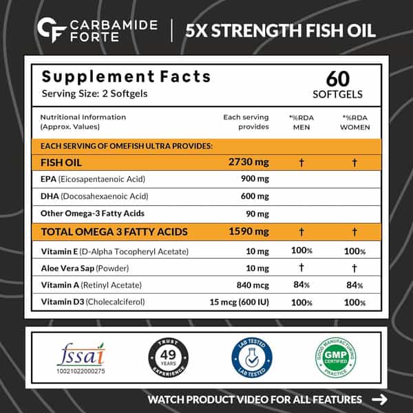 Carbamide Forte 5X Omega 3 Fish Oil With Vitamins A | D | E & Aloe Vera 60 Softgels For Men & Women