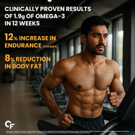 Carbamide Forte 5x Omega 3 Fish Oil With Vitamins A | D | E & Aloe Vera 60 Softgels For Men & Women