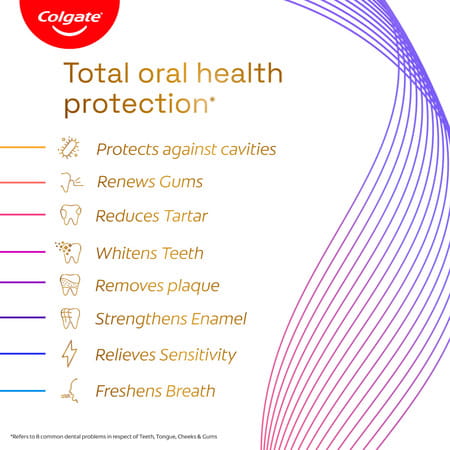 Colgate Total Charcoal Deep Clean Toothpaste With Premium Toothbrush 150 Gm