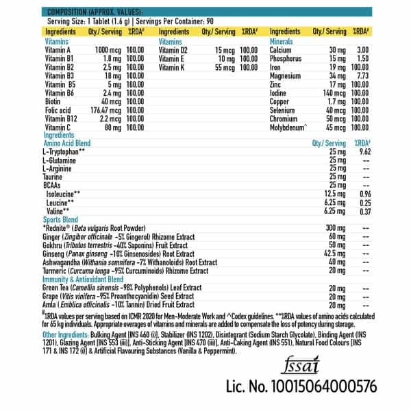 Truebasics Advanced Multivitamin For Sports & Fitness (90 Tablets) | With Amino Acid