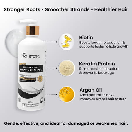 The Skin Story Sulphate Free Keratin Shampoo For Straight Smooth Shiny Hair & Controls Frizz 450ml