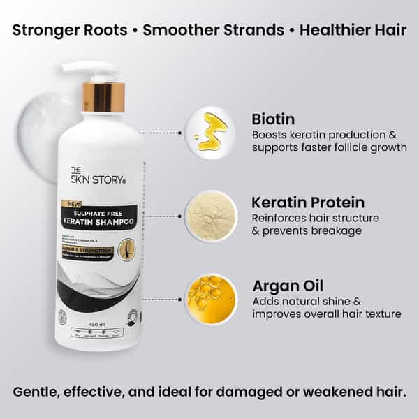 The Skin Story Sulphate Free Keratin Shampoo For Straight Smooth Shiny Hair & Controls Frizz 450Ml