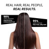 The Skin Story Sulphate Free Keratin Shampoo For Straight Smooth Shiny Hair & Controls Frizz 450Ml