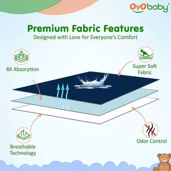 Oyo Baby Waterproof Bed Protector Baby Dry Sheet Large Dark Sea Blue (100 Cm X 140 Cm)