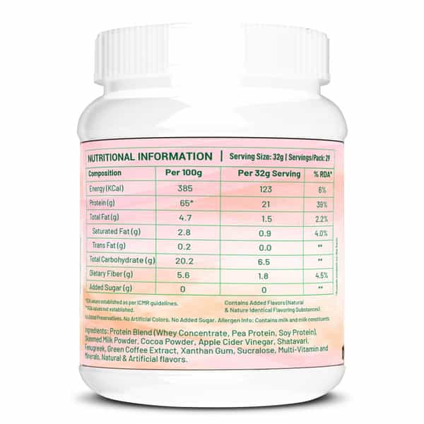 Sos Nutrition Slimming Max Weight Loss Strawberry Whey Protein - 909G (Skin Glow Healthy Hair)