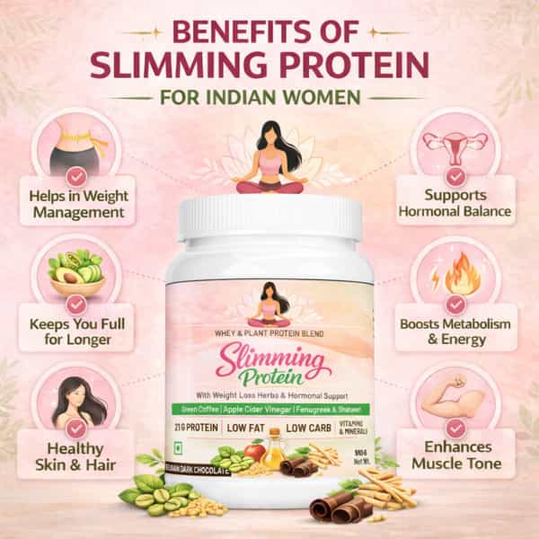 Sos Nutrition Slimming Max Weight Loss Strawberry Whey Protein - 909G (Skin Glow Healthy Hair)