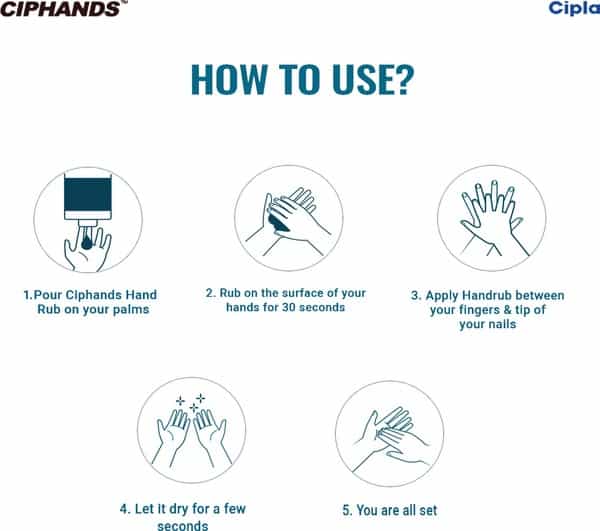 Ciphands Professional Hand Rub 500 Ml