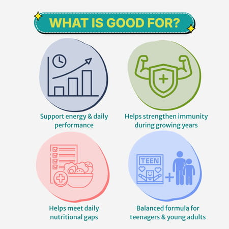 Healthbest Teens Multivitamin Tablets Daily Vitamins For Teenagers - 60 Tablets