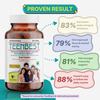 Healthbest Teens Multivitamin Tablets Daily Vitamins For Teenagers - 60 Tablets