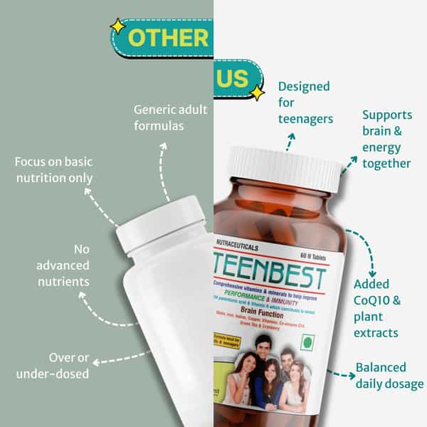 Healthbest Teens Multivitamin Tablets Daily Vitamins For Teenagers - 60 Tablets