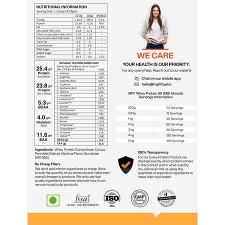 Myfitfuel Mff Whey Protein 80 | 500g | (Milk Masala) 15 Servings| Whey Protein Concentrate