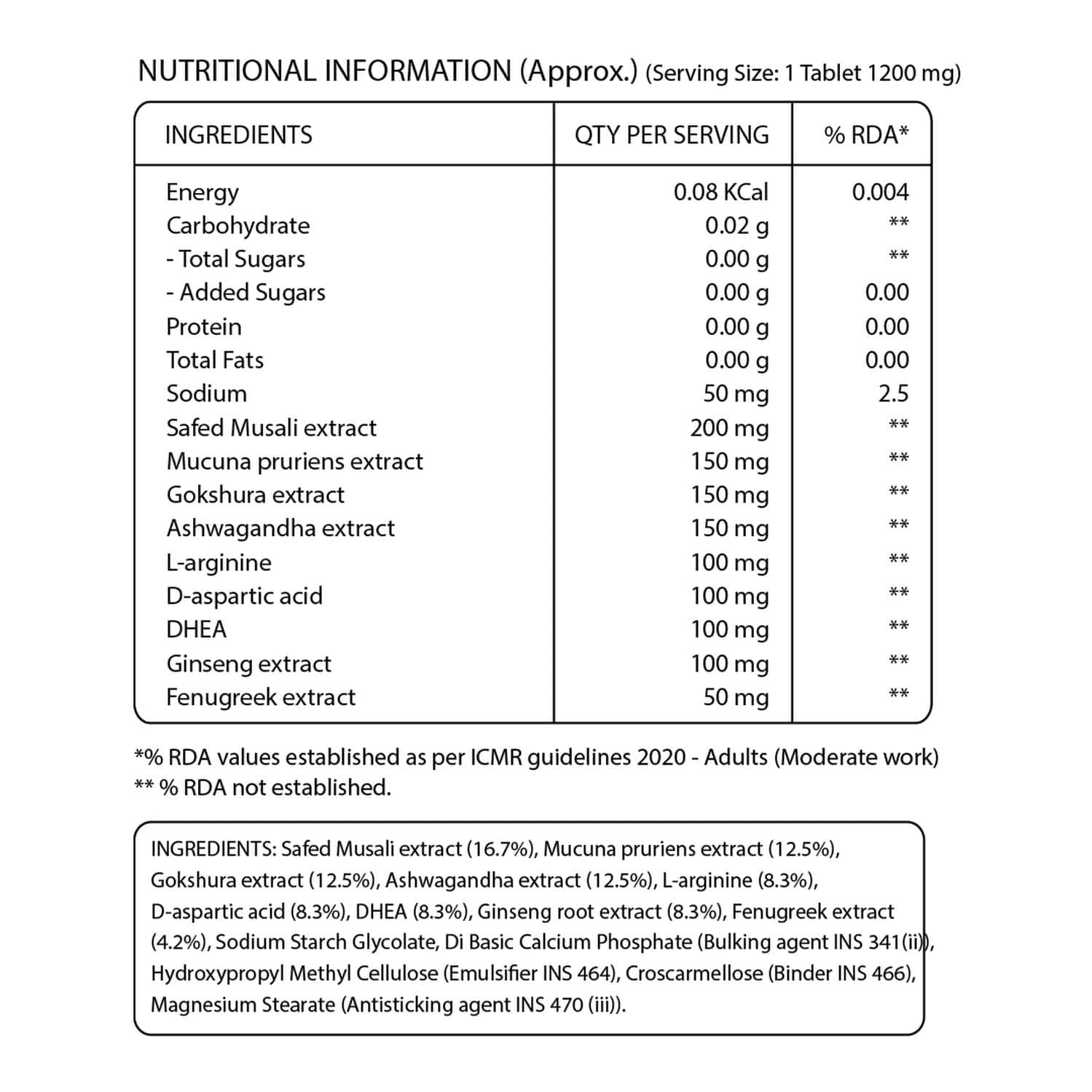 Pure Nutrition Testoboost Booster For Men For Improved Performance - 60 Veg Tablets